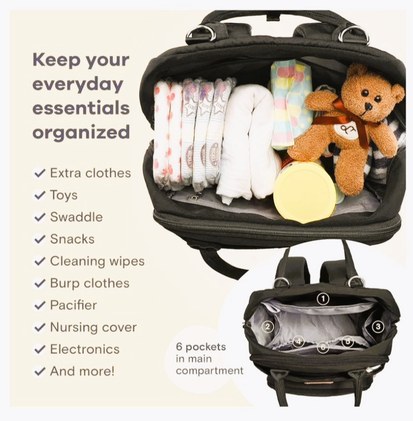 Diaper Bag Backpack, iniuniu Large Baby Bags