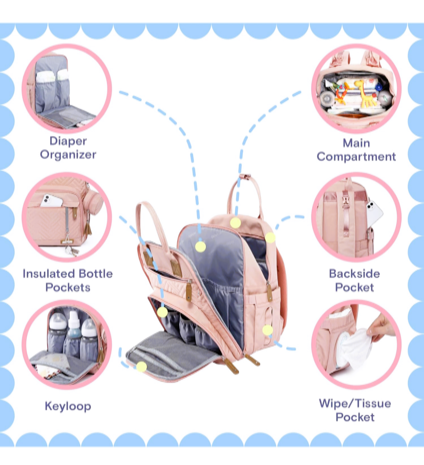 Diaper Bag Backpack, iniuniu Large Baby Bags